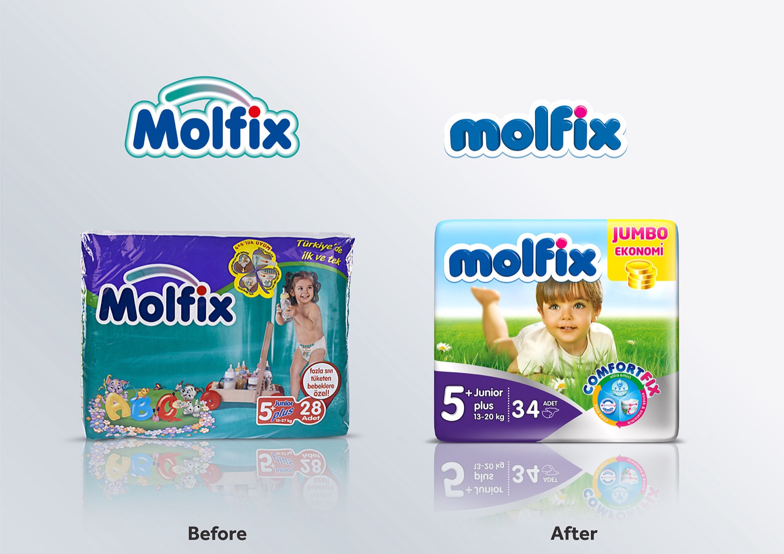The Molfix logo and pack before the redesign on the left, and after it on the right